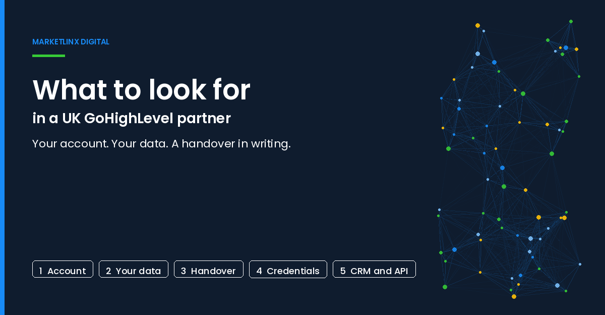 Five criteria on a navy field: account, data, handover, credentials, and CRM and API. No product UI.