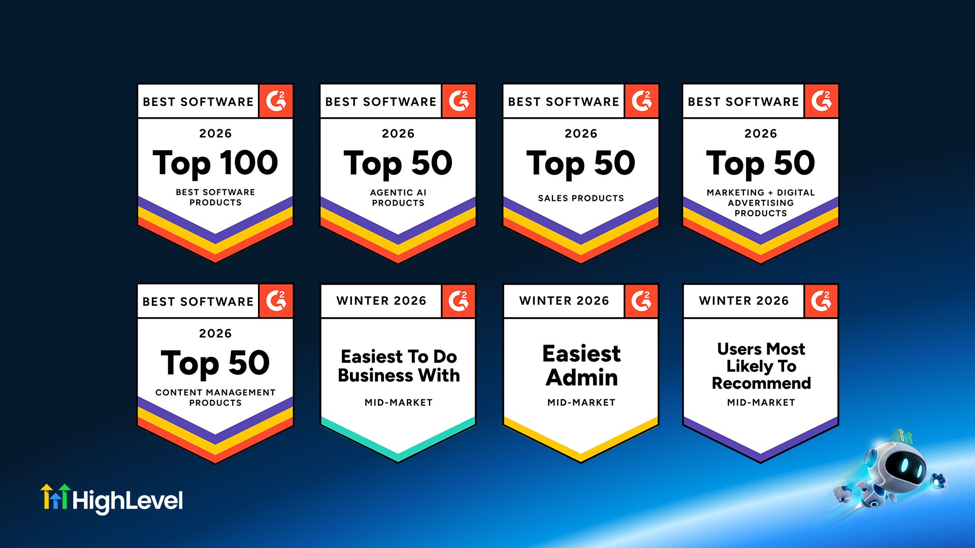 HighLevel's 2026 G2 Best Software Awards badges
