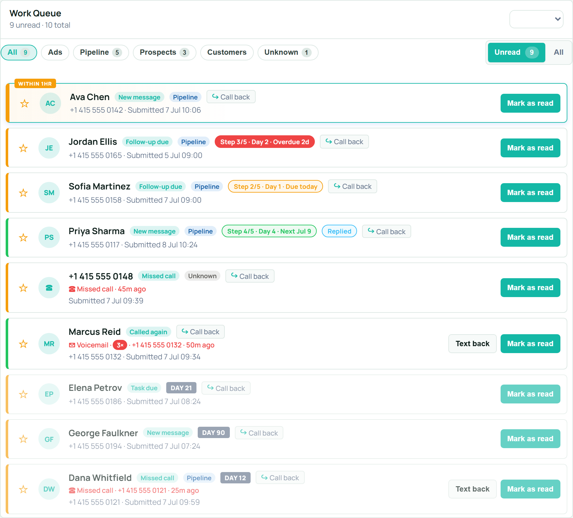 Front Desk Assist unread queue: cards for new messages, overdue follow-up steps, missed calls with repeat badges and a new lead inside the first hour